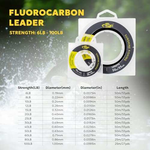 SF 100% Pure Fluorocarbon Leader Material Fishing Line Virtually Invisible Shock Resistant Increased Sensitivity Sink Fast Clear 55yd - color: Clear, size: 55Yds-25LB