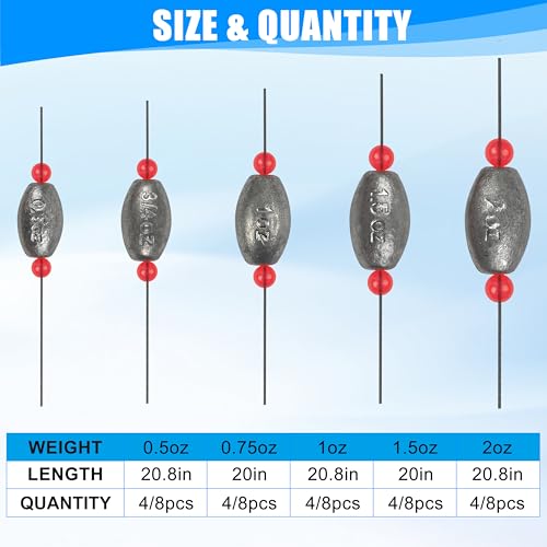 SILANON Flounder Grouper Rig Saltwater, Carolina Rig Catfish Rig Saltwater Bottom Surf Fishing Rig Steel Wire Leader with Egg Sinker Weight Swivel Snap for Catfish Grouper Drum Redfish - size: 1.5oz-4pcs