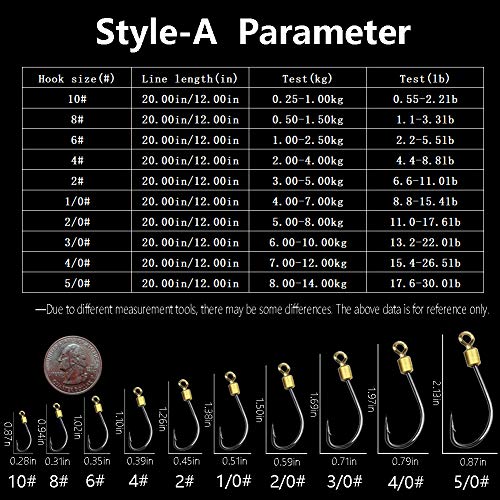 Dyxssm Fishing Hooks with Leader Rigging, Fishing Hook Line Stainless Steel Fishing Rigs Wire and Rig Hooks - size: 2#, style: Style-a: 2 Hooks Rig