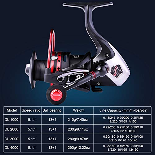 Sougayilang Fishing Reels Powerful 13+1BB Spinning Reels Ultra Smooth Reel for Saltwater or Freshwater - size: 1000