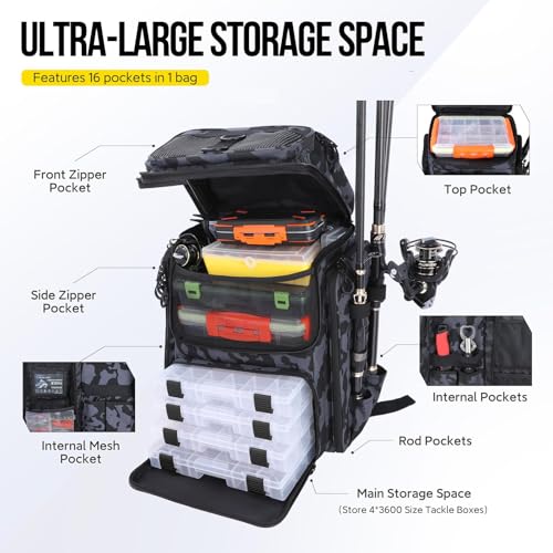 Fishing Backpack with Rod Holder, Waterproof Fishing Bag for Fishing Gear, 42L Large Capacity Tackle Box Backpack (Black Camo) - color: Black Camo