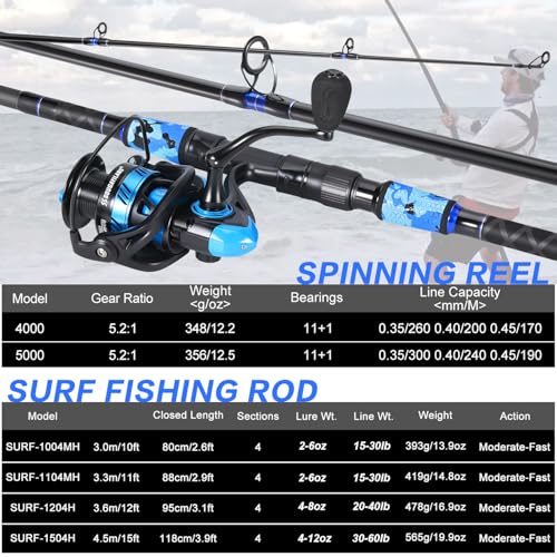 Sougayilang Surf Fishing Rod and Reel Combo, 4 Piece MH/H Saltwater Fishing Combo with 5000 Size Spinning Reel(12'/15') - color: blue, size: 10ft-Spinning-4Pc-Heavy