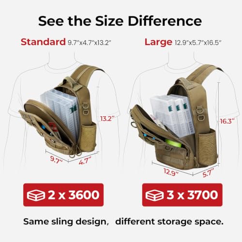 Piscifun Fishing Backpack with Rod Holder, Lightweight Sling Bag Storge Gear and Equipment - color: Khaki, size: Standard, style: Latch