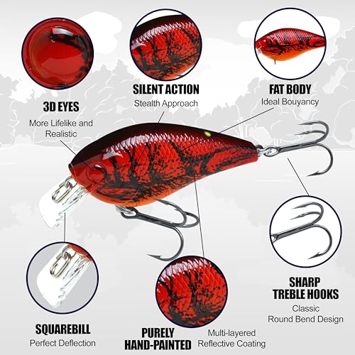Lucky CRAF LC 1.0, Silent, Crankbait, Squarebill, Freshwater Fishing Gear, Tournament Winning, Champion Bait, Fishing Accessories, Fishing Tackle - color: 514 All Chart Black Craw