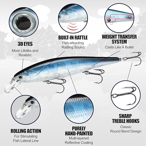 LUCKY CRAFT Pointer 128SP, Freshwater Lake Bass Fishing Lure, Jerkbait, Suspending, Fishing Gear, Fishing Accessories, Fishing Tackle - color: 325 Zebra Aurora Black