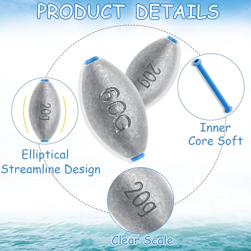 Egg Sinkers Fishing Weights, Bullet Fishing Weights | Lead Oval Shaped Fishing Weights Sinkers for Saltwater Freshwater Fishing 1/4oz to 3oz - size: 1/4oz-20pcs