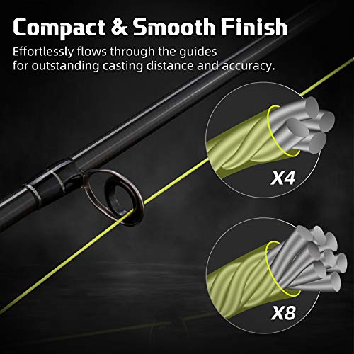 RUNCL Braided Fishing Line Merced, 1000 500 300 Yards Braided Line 4 8 Strands, 6-200LB - Proprietary Weaving Tech, Thin-Coating Tech, Stronger Smoother for Freshwater Saltwater - color: Hi-Vis Yellow, size: 10lb/300yards (4 Strands)