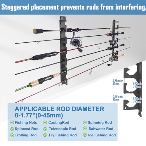 Aventik Horizontal Fishing Rod Holder for Garage Wall or Ceiling Mounted Fishing Pole Holder Holds 6 Rods or Combos, Fishing Rod Rack for Wall, Fishing Rod Storage Organizer (2 Pack Black) - style: 2 Pack Black
