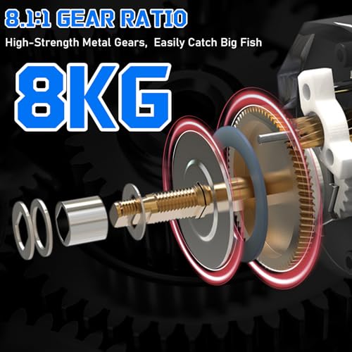 Sougayilang Baitcaster Combo – 8.1:1 High-Speed Reel, 18.5LB Drag, 9+1 Bearings, IM7 Graphite 2-Piece Rod, 6‘/7’ M Power for Bass Fishing - color: Left-7'0''
