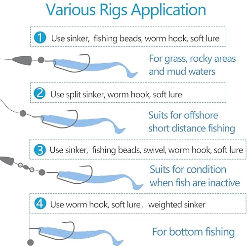 Bass Fishing Hooks 3X Strong Offset EWG Worm Hooks Jigs for Soft Plastic Bait Bass Trout Texas Rig 1-5/0 - size: 50PCS-1#