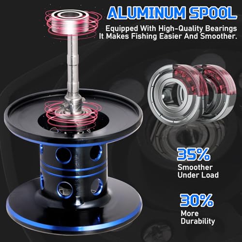 Sougayilang Baitcaster Combo – 8.1:1 High-Speed Reel, 18.5LB Drag, 9+1 Bearings, IM7 Graphite 2-Piece Rod, 6‘/7’ M Power for Bass Fishing - color: Right-6'0''