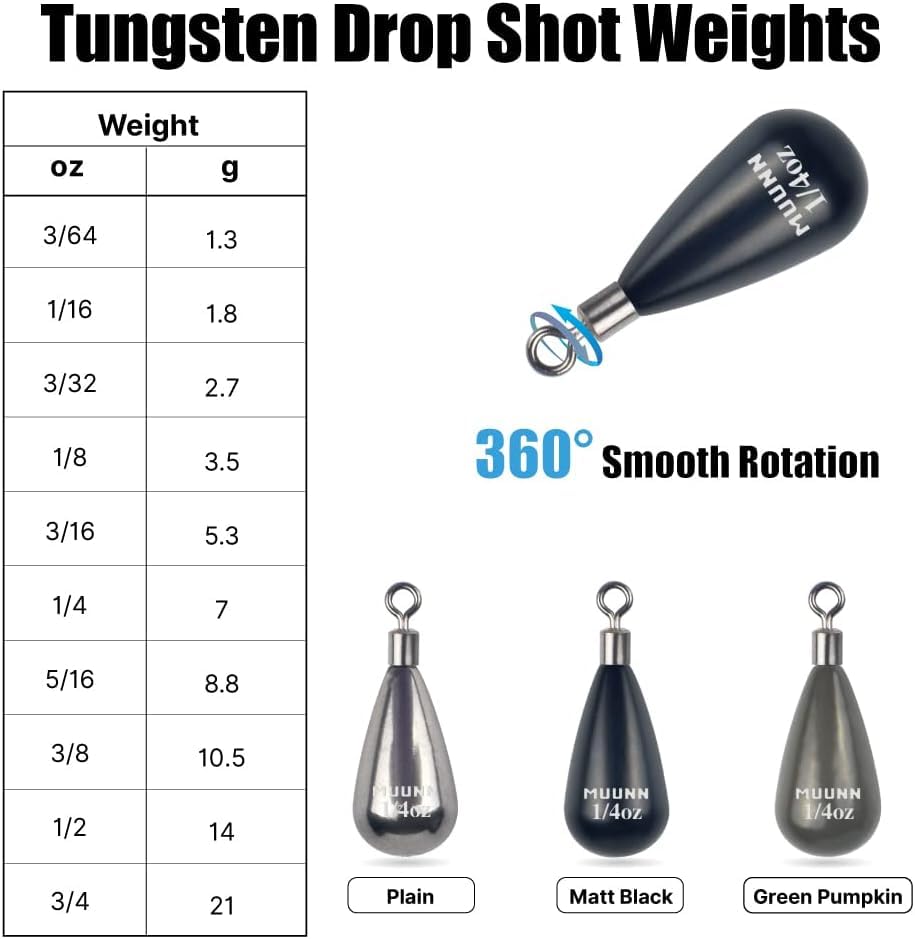 10 Pack Tungsten Free Rig Weights, Tear Drop Fishing Sinkers with Round Eye for Finesse Bass Fishing - color: Plain(Natural), size: 3/32oz - 5 Pack