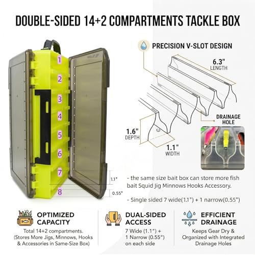 Fishing Tackle Boxes Lure Organizer: 2 Packs Hard Bait Storage Box - Double Sided Fishing Lure Case with 14 Compartments Container (Chartreuse, L) - color: Chartreuse