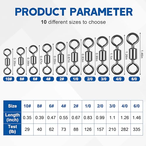 Rolling Barrel Fishing Swivel,120pcs Stainless Steel Black Nickel Fishing Line Connector Swivels Fishing Tackle for Saltwater 30LB to 335LB - size: 120pcs 2#-88lb