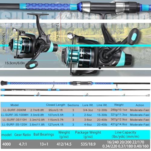 Sougayilang 3 Piece Baitfeeder Combo Surf Fishing Rod Combo Medium/Heavy Travel Spinning Rod with 4000 Size Reel (9'/10'/11'/12') - size: 9'0"