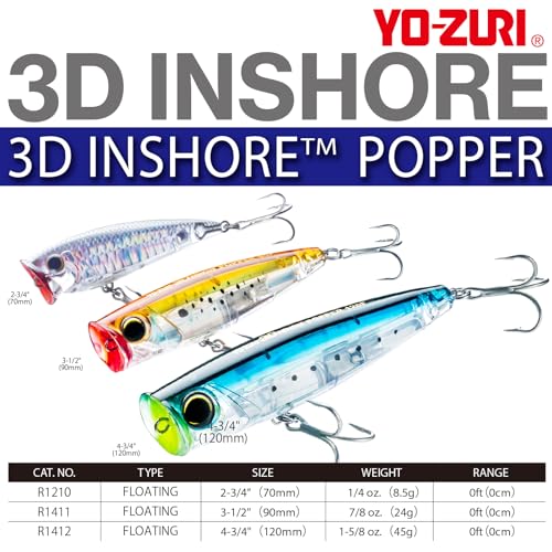Duel Yo Zuri R 1349 D Inshore - color: Silver Black, size: 70 mm (2-3/4 inch)