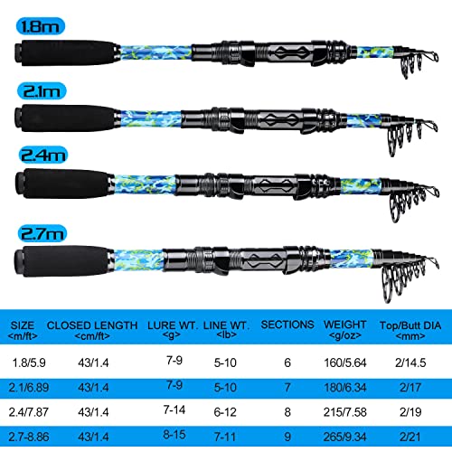 Sougayilang Telescopic Fishing Rod and Reel Combo – Full Kit with Carrier Bag, 11+1 Bearings Spinning Reel, Carbon Fiber Travel Pole for Bass, Trout, Catfish, Redfish – Saltwater Freshwater - color: Blue Full Kit with Carrier Case, size: 8.9 ft
