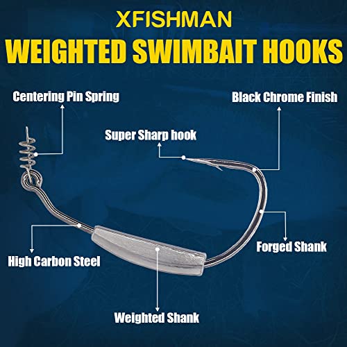 Weighted-Swimbait-Hooks-Jig-Heads-Soft Plastic Worm Fishing Hooks 3/0 4/0 5/0 6 Pack - size: Size 4/0,3/16oz 5.4g, 6-pack