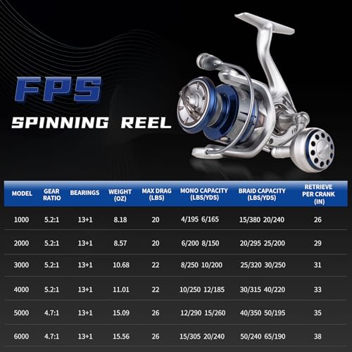 Saltwater Spinning Reel,13+1BB Ultra Smooth Saltwater Fishing Reels,Powerful Carbon Drag,CNC Aluminum Spool & Handle - color: silver&blue, size: 4000