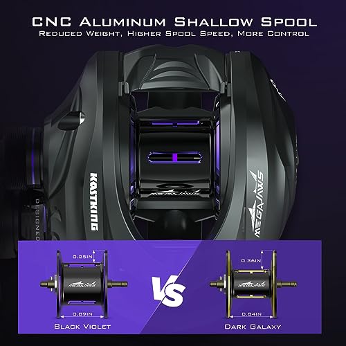 KastKing MegaJaws Elite Baitcasting Fishing Reel, New AutoMag Dual Braking System, Only 6.7oz, 17.64 LBs Carbon Fiber Drag, 11+1 Shielded BB, High Speed 5.4:1 to 9.1:1 Gear Ratios - size: Left - 7.2:1, style: Megajaws Elite-shallow Spool