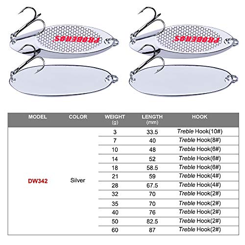PROBEROS Fishing Spoons Lures Bass Baits Jigging Bait Tackle with Treble Hooks Hard Metal Spoon Fishing Lure Weight Pick 10 Pcs/Pack Silver Gold - color: 10PCS Silver, size: 32G-1.15OZ