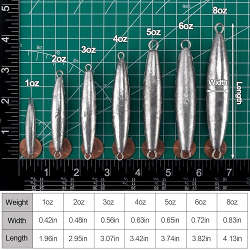 Dr.Fish Inline Trolling Lead Sinkers Torpedo Weights Saltwater Fishing | Streamlined Torpedo Shaped Trolling Sinkers, Perfect for salmon, tuna, walleye, trout, and wahoo in fresh and saltwater. - size: 1oz-5 Pack