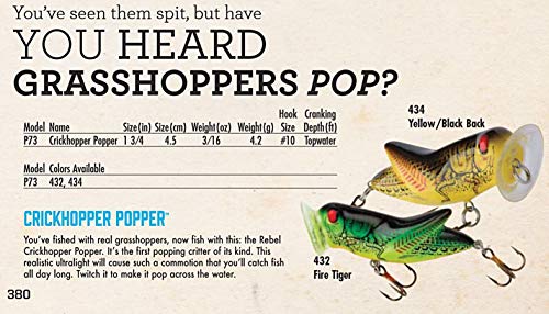 Rebel Crickhopper Popper - color: Fire Tiger