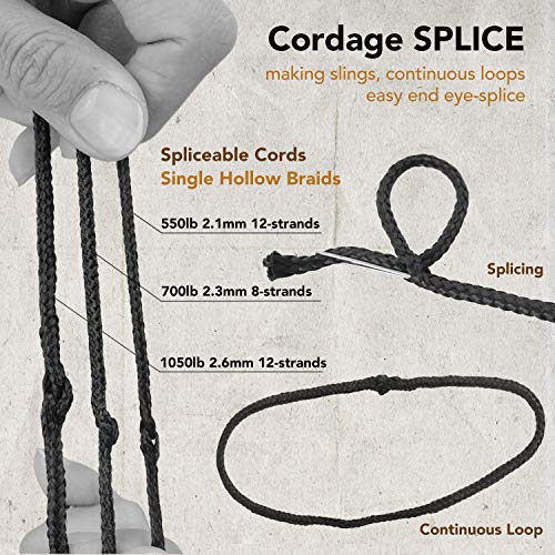 emma kites 100% Black Kevlar Braided Cord (0.4~4.6mm Dia, 50lb~1700lb) High Strength, Abrasion Flame Resistant, Tough Survival Tactical Cord Model Rocket Paracord Snare Line Fishing Assist Cord - size: 1700Lbs | 30Ft