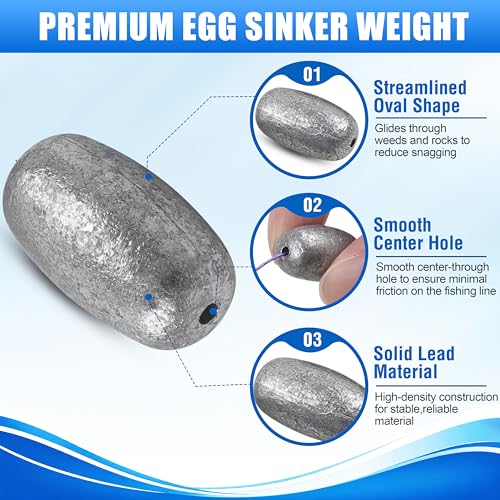Egg Sinkers Fishing Weights, Oval Shaped Lead Fishing Sinkers Weights Slip Sliding Sinkers Drop Bass Casting Worm Weights for Saltwater Freshwater Catfish Bass Fishing - size: 1/8oz-15Pack