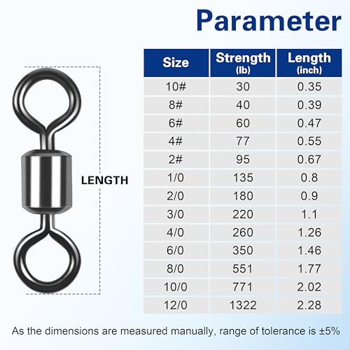 Barrel Swivels Fishing Tackle, 20/80pcs Heavy Duty Fishing Swivel Connector Stainless Steel Black Nickel Rolling Swivels Saltwater Freshwater 30-1322lb - size: 80pcs--1/0--135lb