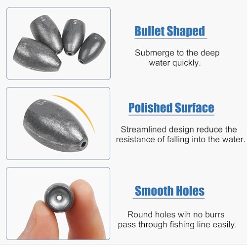 Bullet Fishing Sinkers Weights Worm Weights for Bass Fishing Slip Sinkers for Pitching and Flipping Texas Rigs Saltwater Freshwater - style: 3/8oz-40pcs
