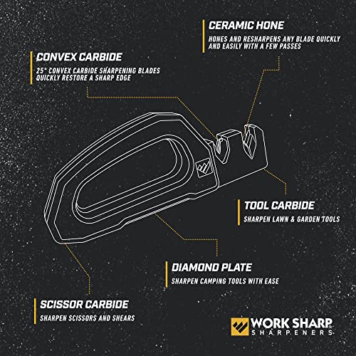 Work Sharp Handheld Pivot Pro Knife and Tool Sharpener, WSHHDPVT, Black - style: Pivot Pro
