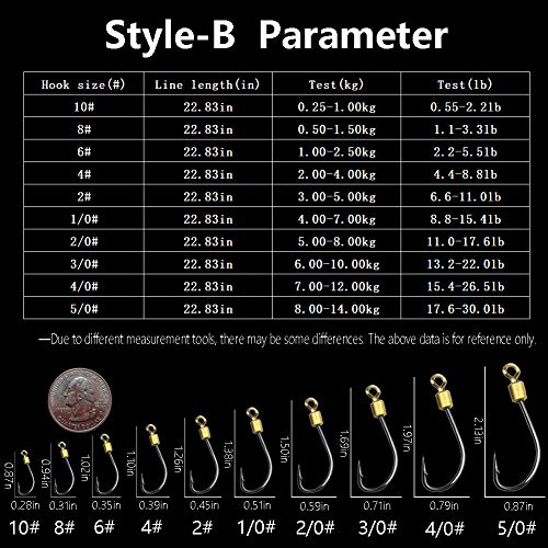 Dyxssm Fishing Hooks with Leader Rigging, Fishing Hook Line Stainless Steel Fishing Rigs Wire and Rig Hooks - size: 4/0#, style: Style-b: 3 Hooks Rig