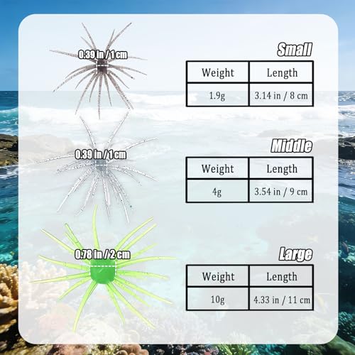4Pcs Dice Bait, Floating TPR Swimbait with Reflective Stars,Tentacle Creature Lure, Sea Urchin Style Soft Plastic Baits, for Bass Fishing Drop Shot, Wacky Rig/Neko Rig and Finesse, Slow Sinking - color: Gold(L), size: 11cm/4.33inch