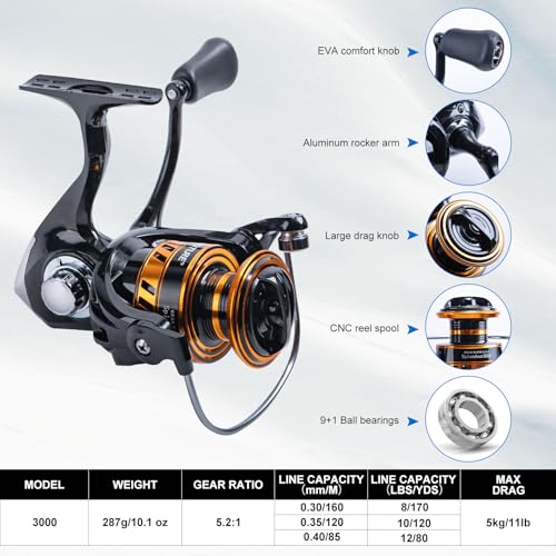 Goture Fishing Rod and Reel Combos,1.8M-2.7M Telescopic Fishing Pole Spinning Reel Line Lures Set with Carrier Bag,Telescopic Rod Kit for Starter Travel Saltwater Freshwater Gear Gift - color: B2:Fishing Pole Kit with Carrier Bag, size: 7 ft/2.1 m