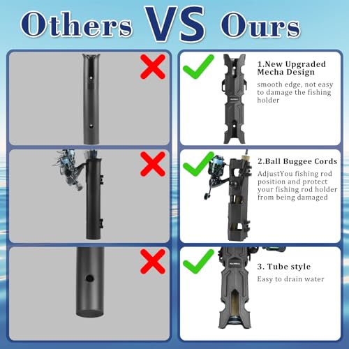 6 Pcs Mecha Boats Fishing Rod Holders,Wall Mounted Fishing Rod Holder Bracket Tube for Kayak with Screws,Ball Bungee Cords,Fishing Rod Storage Tubes for Boats,Cooler,Kayak,Crate,Garage,Trailer,Truck