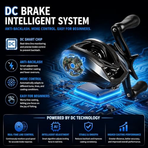 DC Baitcasting Combo, Smart Digital Brake Reel, 4-Section Carbon Rod, Tackle Bag, Line & Lures, Complete Travel Kit for Bass Freshwater - color: DC Baitcasting Combo-6FT- Right Handed