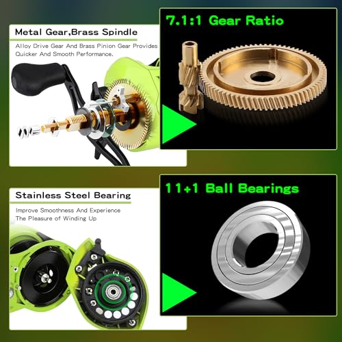 Sougayilang Baitcaster Combo, IM7 Graphite 2Pc Blank Rods,M/MH Power,EVA Handle & Stainless Steel Guides，7.1:1 Gear Ratio, 18LB Drag for Bass, Walleye, Pike - color: green-right, size: 6'10''-Medium