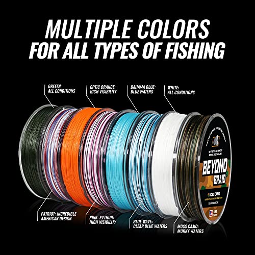 Beyond Braid Braided Fishing Line -Super Strong - Abrasion Resistant - No Stretch -Blue Camo, Moss Camo, White, Green, Pink, Blue, 4 Strand 8 Strand - color: Blue Wave, size: 15LB (2000 Yards)