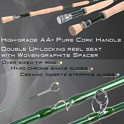 M MAXIMUMCATCH Maxcatch Premier Fly Fishing Rod and Reel Combo Complete 9' Fishing Outfit - color: Premier Rod+Green AVID Reel, size: 8 wt -9' Full-Handle Rod,7/8 Reel