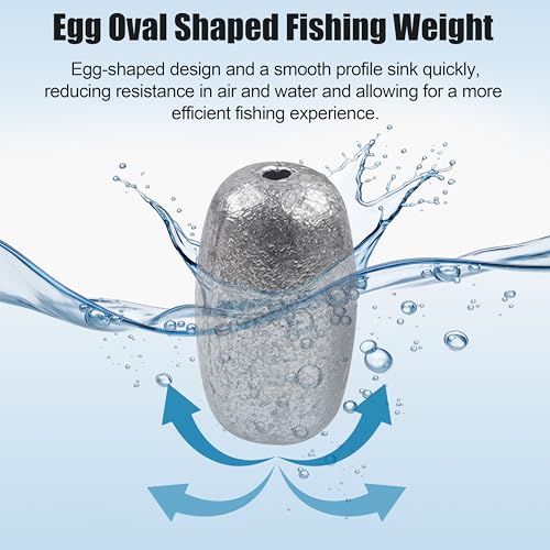 Egg Sinkers Fishing Weights, Oval Shaped Lead Fishing Sinkers Weights Slip Sliding Sinkers Drop Bass Casting Worm Weights for Saltwater Freshwater Catfish Bass Fishing - size: 1/8oz-15Pack