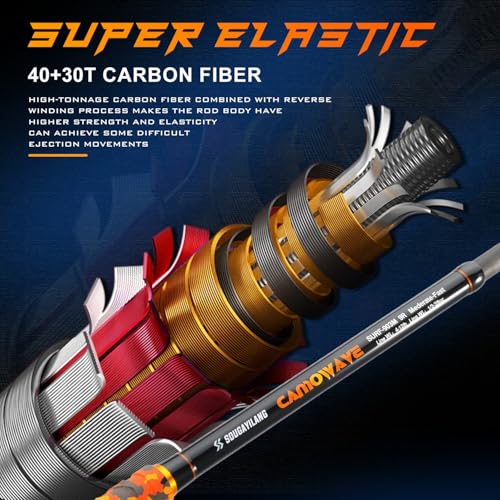 Sougayilang 3 Piece Surf Fishing Rod Combo Medium/Heavy Travel Spinning Rod with 4000/5000 Size Reel Baitfeeder Combo(9'/10'/11'12') - color: orange, size: 9ft-Spinning-3Pc-M