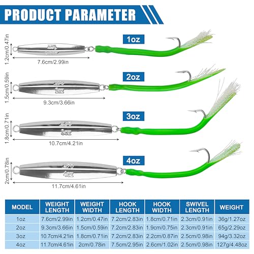 Diamond Jig Saltwater Fishing Lures Casting Jigging Spoon with Tube Tail Stainless Steel Hooks Trolling Lures Striped Bass Metal Jig for Deep Sea Surf Fishing Bottom Dragging Sinking - color: Green, size: 3 oz