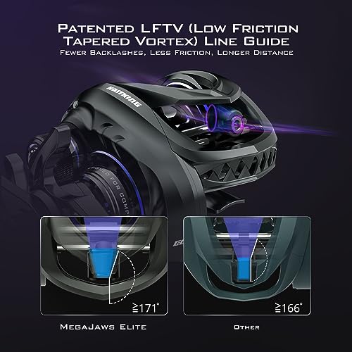 KastKing MegaJaws Elite Baitcasting Fishing Reel, New AutoMag Dual Braking System, Only 6.7oz, 17.64 LBs Carbon Fiber Drag, 11+1 Shielded BB, High Speed 5.4:1 to 9.1:1 Gear Ratios - size: Left - 7.2:1, style: Megajaws Elite-shallow Spool