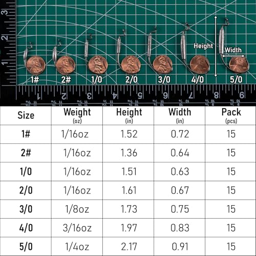 Dr.Fish 15 Pack Weighted EWG Hooks Weighted Worm Swimbait Hooks Bass Fishing Inline Extra Wide Gap Texas Rig Carolina Rig - size: 3/16oz-#4/0 Hook