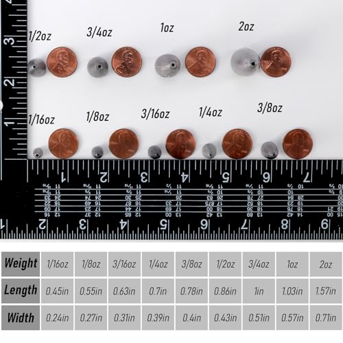 Dr.Fish 50 Pack Bullet Fishing Sinkers Worm Weights Lead Fishing Weights Bass Fishing Sinker Freshwater Texas Carolina Rig Punch Shot - size: 3/4oz-50 Pack
