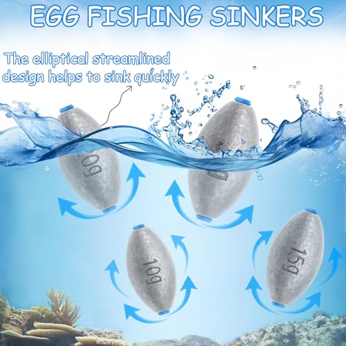 Egg Sinkers Fishing Weights, Bullet Fishing Weights | Lead Oval Shaped Fishing Weights Sinkers for Saltwater Freshwater Fishing 1/4oz to 3oz - size: 3/4oz-15pcs