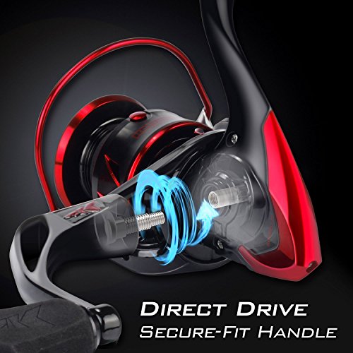 KastKing Sharky Spinning Reel – 5.2:1 & 6.2:1 Gear Ratios, Carbon Fiber Drag 33–39.5LB, 10+1 Stainless Bearings, Lightweight Nylitech Body, Oversize Shaft, for Saltwater & Freshwater - color: 5.2:1-Sharky III, size: 5000