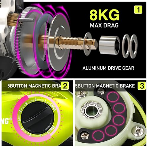 One Bass Fishing Rod Reel Combos, Spinning & Casting Combo, Graphite 2Pc Blanks, Stainless-Steel Guides, Super Polymer Handle - color: Casting Combo-Left Handed, size: 7'0"