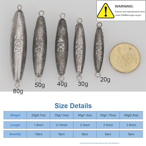 Inline Trolling Sinkers Kit - Double Ring Lead Fishing Weights Casting Sinker Bullet/Olive for Saltwater and Freshwater Fishing - size: 1.75 oz - 5 pcs